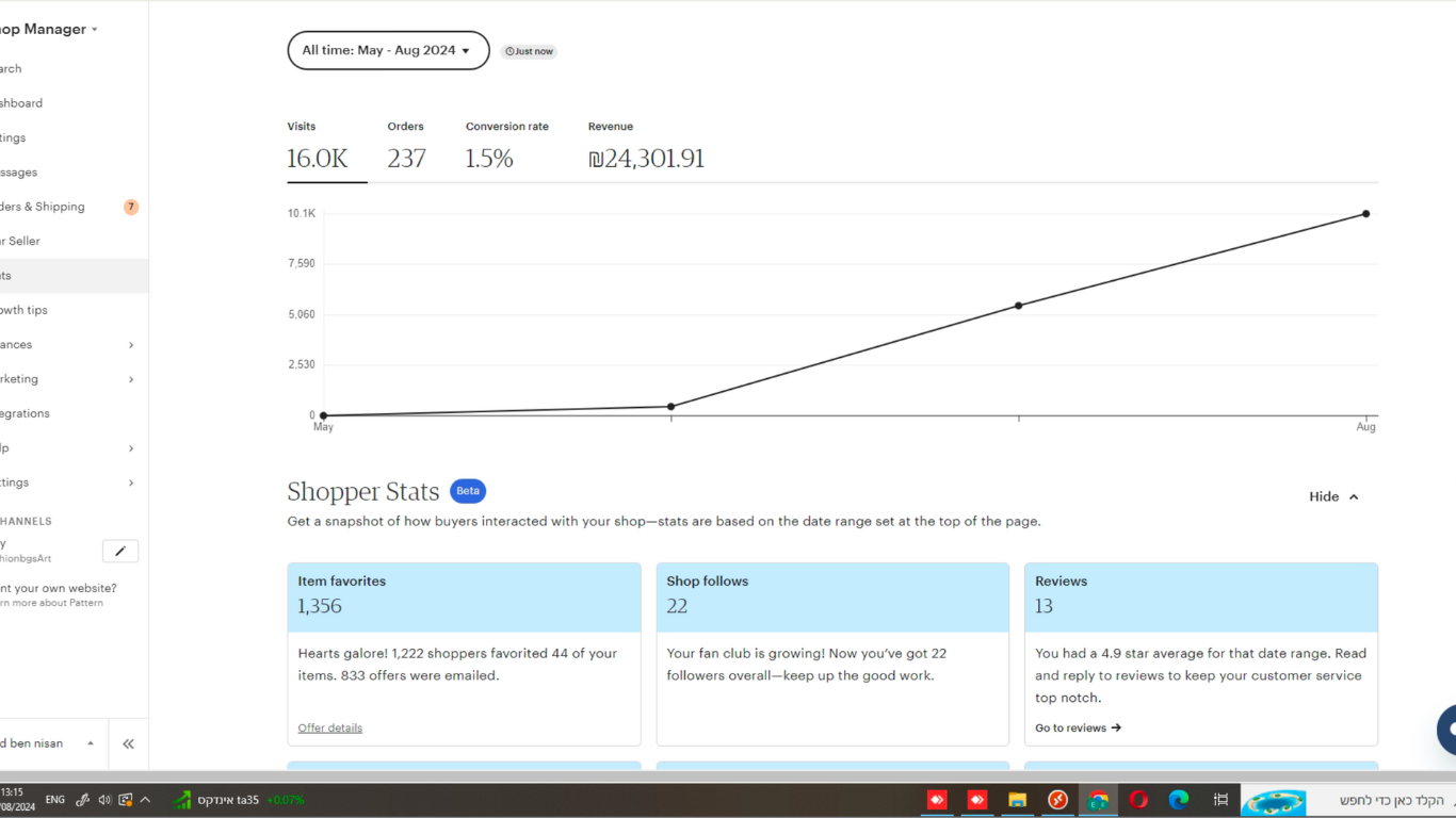 תוצאות-חנות-אטסי