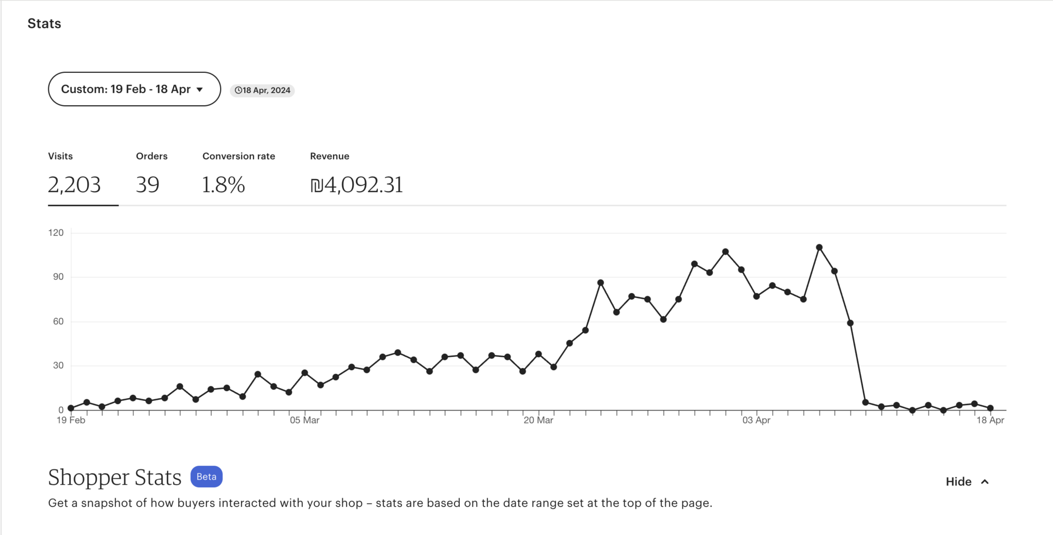 Screenshot 2025-10-18 at 11.01.41