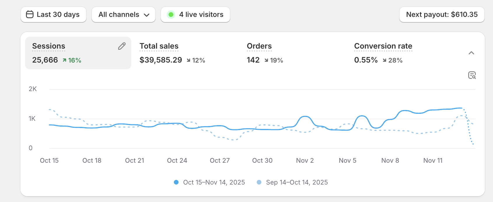 Screenshot 2025-11-14 at 11.16.22