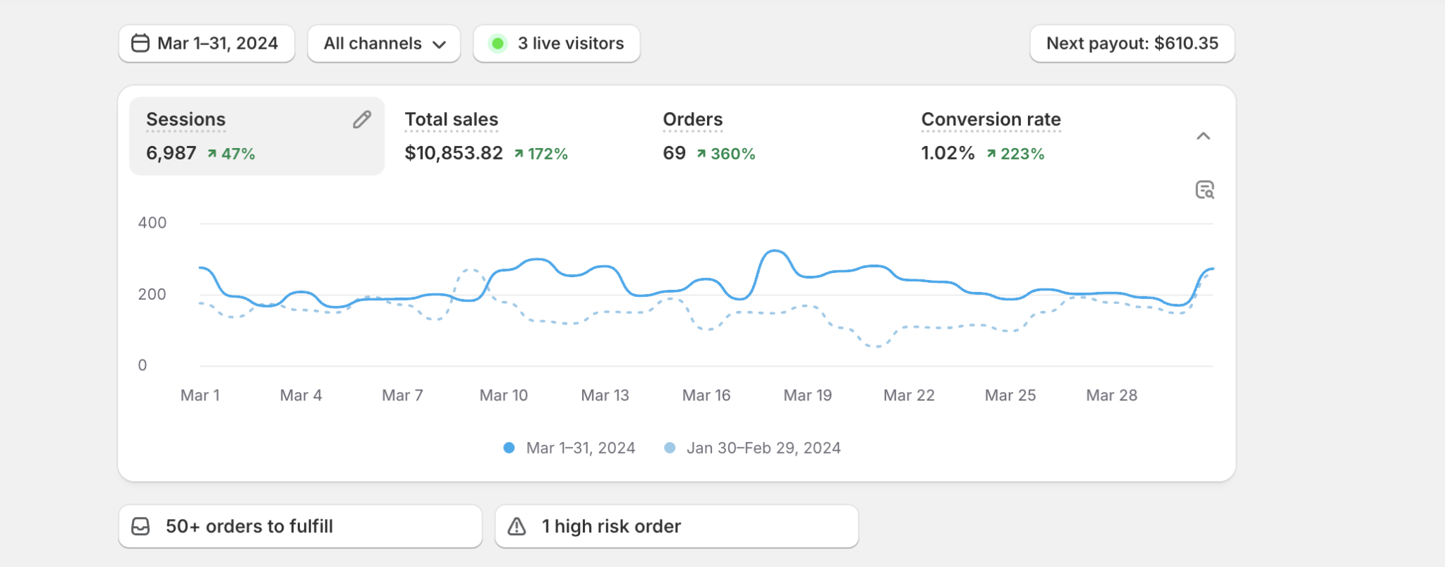 Screenshot 2025-11-14 at 11.18.08